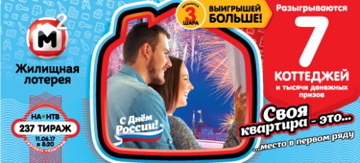 Розыгрыш Жилищной лотереи 11 июня 2017